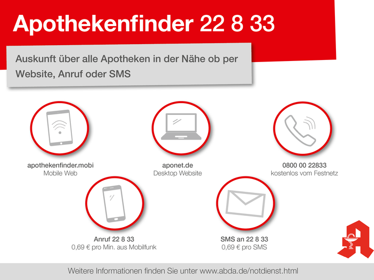 Apothekennotdienst